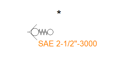 RVSAE3DS-212 (SAE 2-1/2"-3000psi)